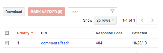 wordpress comments feed 404